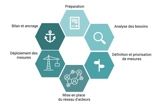 Modules Png Modules Png