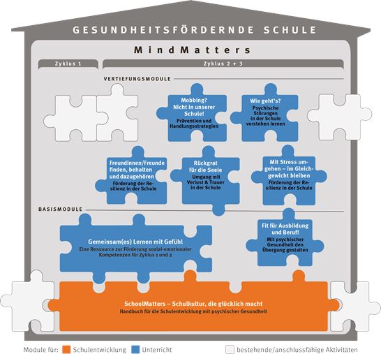 2022 08 15 MM Puzzle 2022 08 15 MM Puzzle